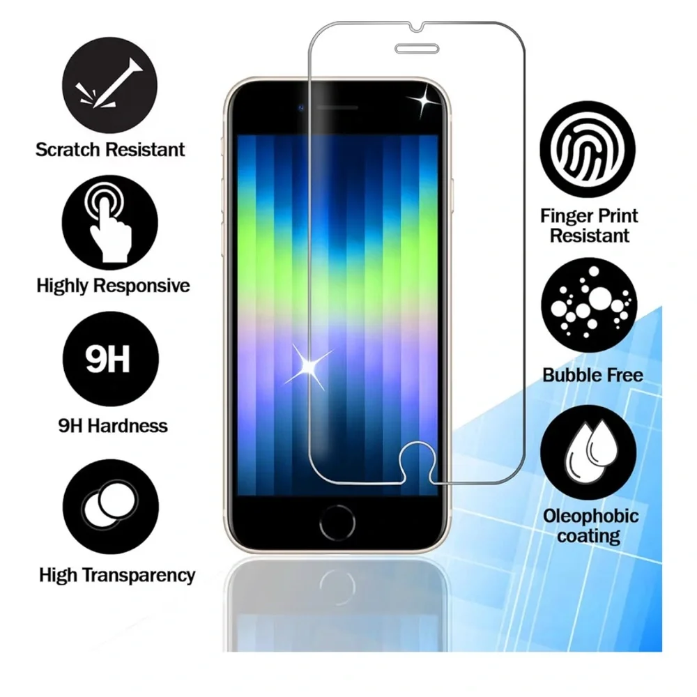 RKINC Tempered Glass Screen Protector
